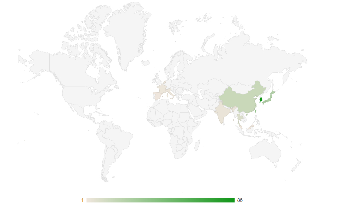 Kết quả thu hút FDI 9 tháng đầu năm 2015 của tỉnh Vĩnh Phúc