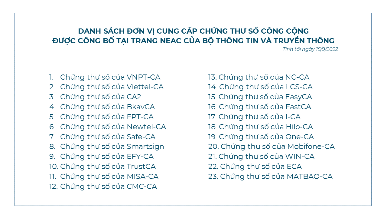 Tính năng vận hành mới của Hệ thống mạng đấu thầu quốc gia (Hệ thống e-GP)